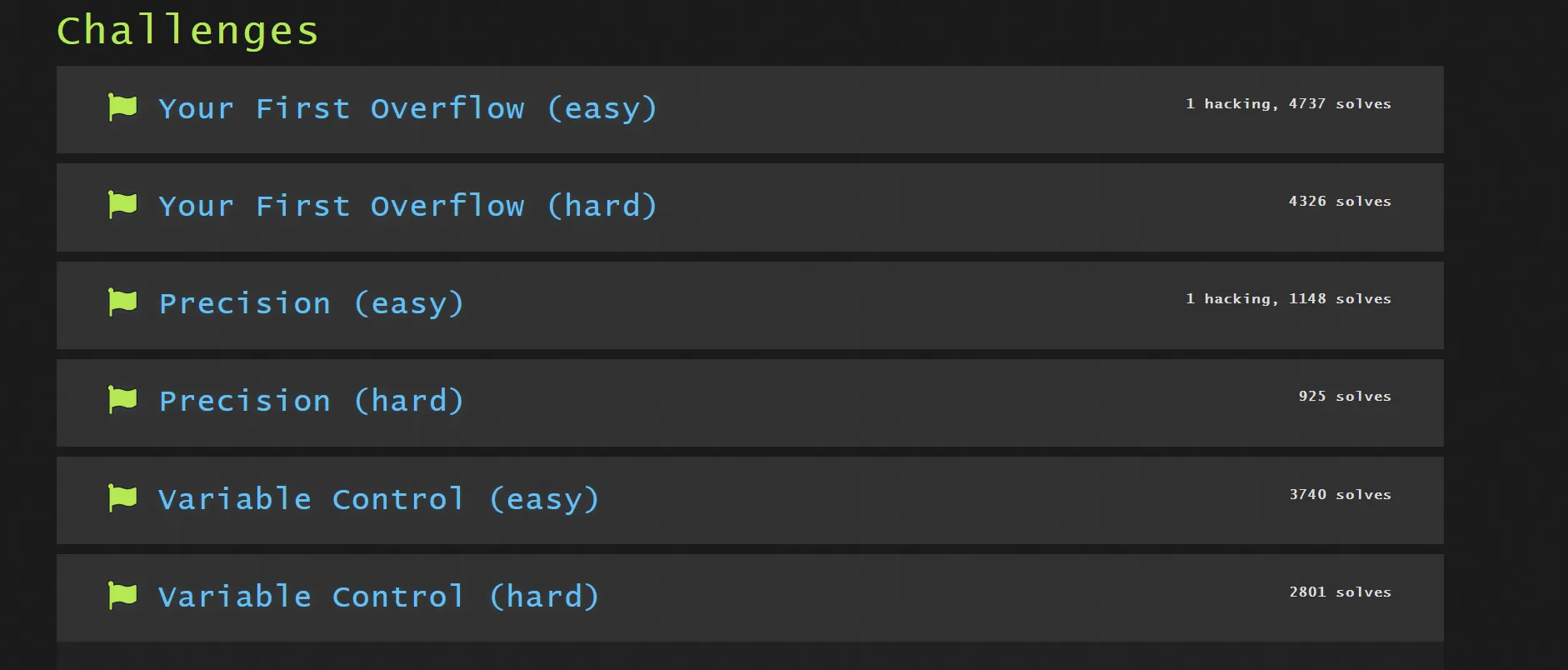 cs 465 Introduction to Security and Privacy